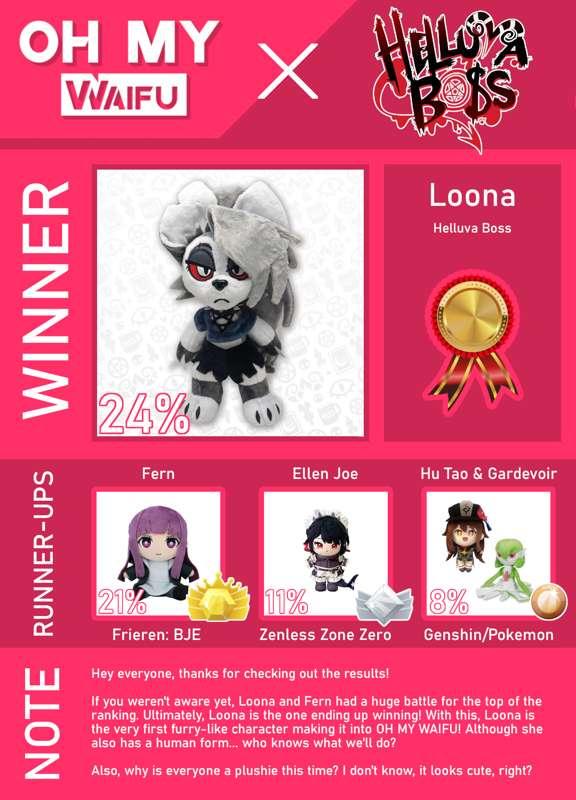 💌 LOONA is the winner! 💌