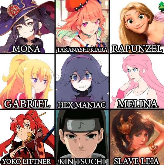 August Request Poll