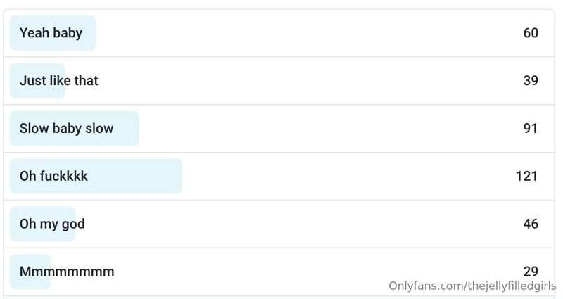 ANSWERS TO OUR RECENT FUN POLLS! ⬇😎

The questions were:
1) ..