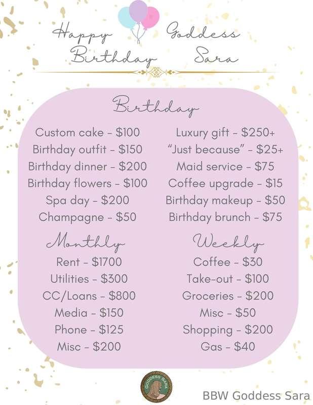 It's my birthday month! That means YOU pay the bill. From br..