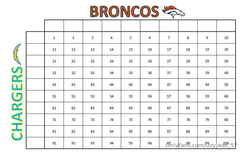 🏈***MONDAY NIGHT FOOTBALL SQUARES*** 🏈 
**10/17/22 Game. $5/..