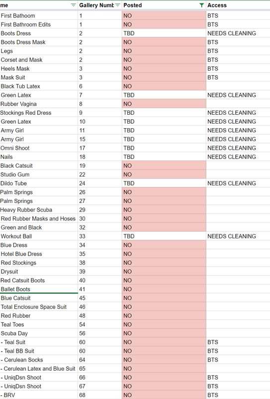 Complete Gallery List