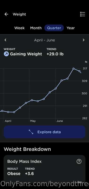My progress so far! Anyone else ever jerk off to a graph bef..