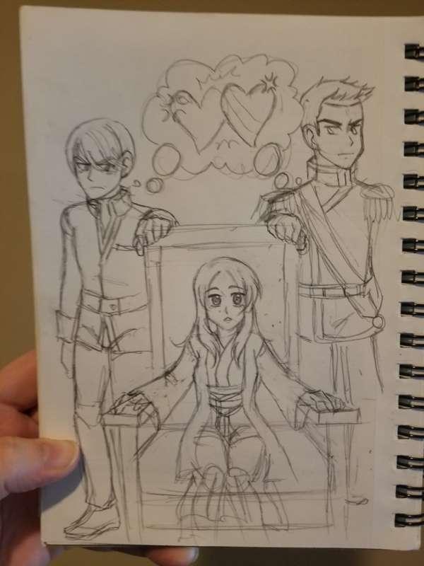WIP