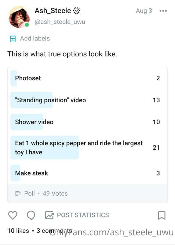 The people have decided! These polls are gonna get weirder i..