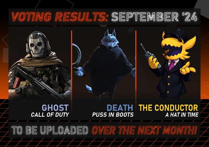 Voting Results for September 2024