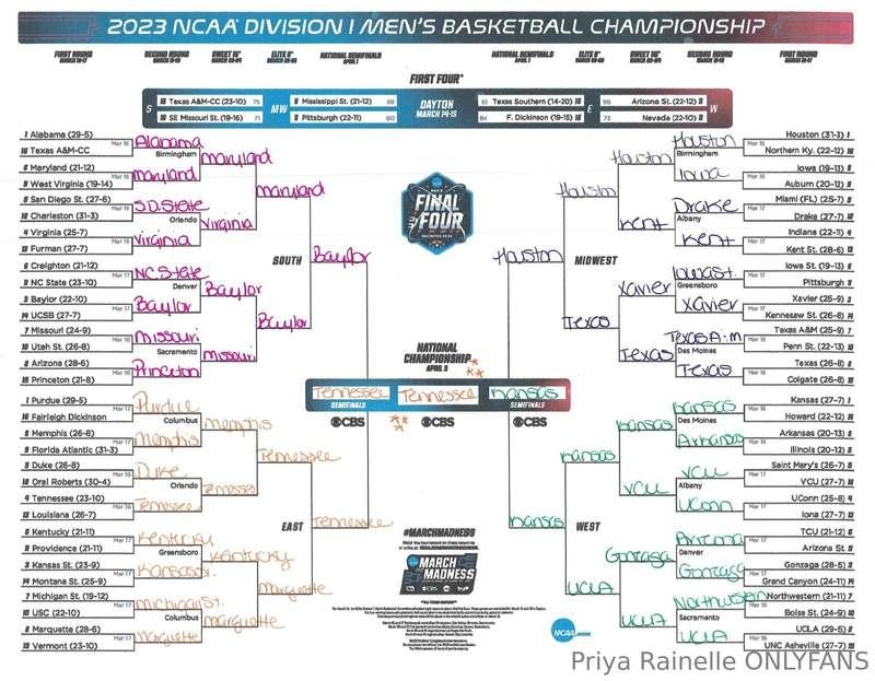 What do you think of my bracket?