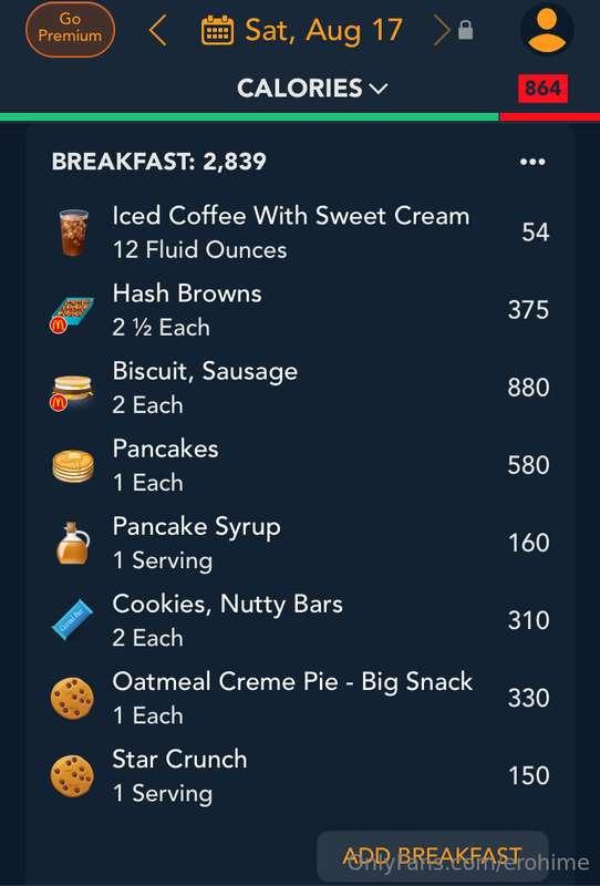 You know it’s going to be a good Saturday when you eat almos..