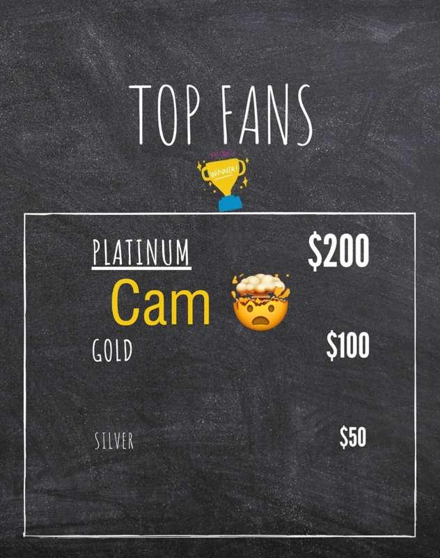 MY TOP FANS
I created this scoreboard to show everybody who ..