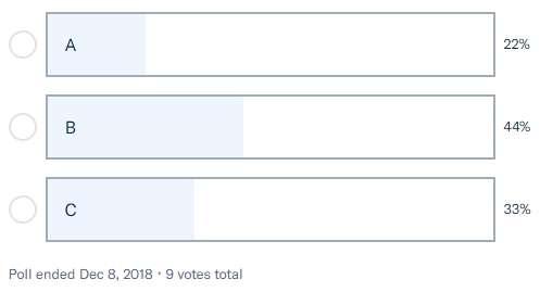 POLL RESULTS!