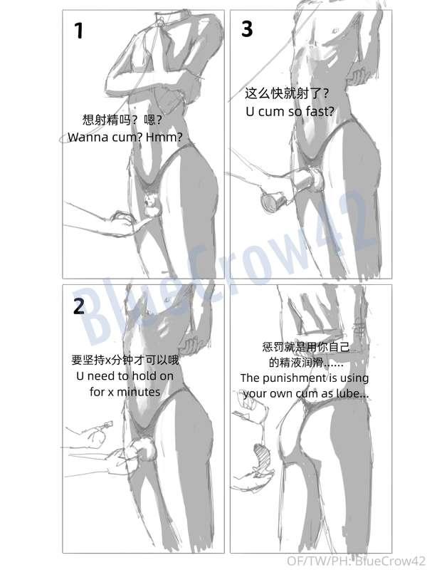 Behind the scene: storyboard for the fleshlight video
幕后：飞机杯..