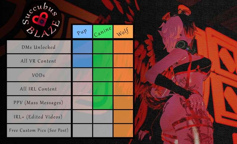 
🌟New tiers!!🌟

Click the picture for full quality &lt;3

Join my server for stream pings and extra pics: https://discord.gg/B7xh7rHCGW


Pup ($10)
-All VR content (spicy pics, gifs, vids)
-VODs discount
-PPV messages discount 

Canine ($40)
-Previous tiers content
-All IRL content (lewd pics, gifs, vids)
-Unlocked VODs
-Unlocked PPV messages

Wolf ($100)
-Previous tiers content
-IRL+ content (extra irl videos that require heavier editing)
-pic set with your name tag on my collar (one time)
-pick an outfit for a free pic set (each month) 
