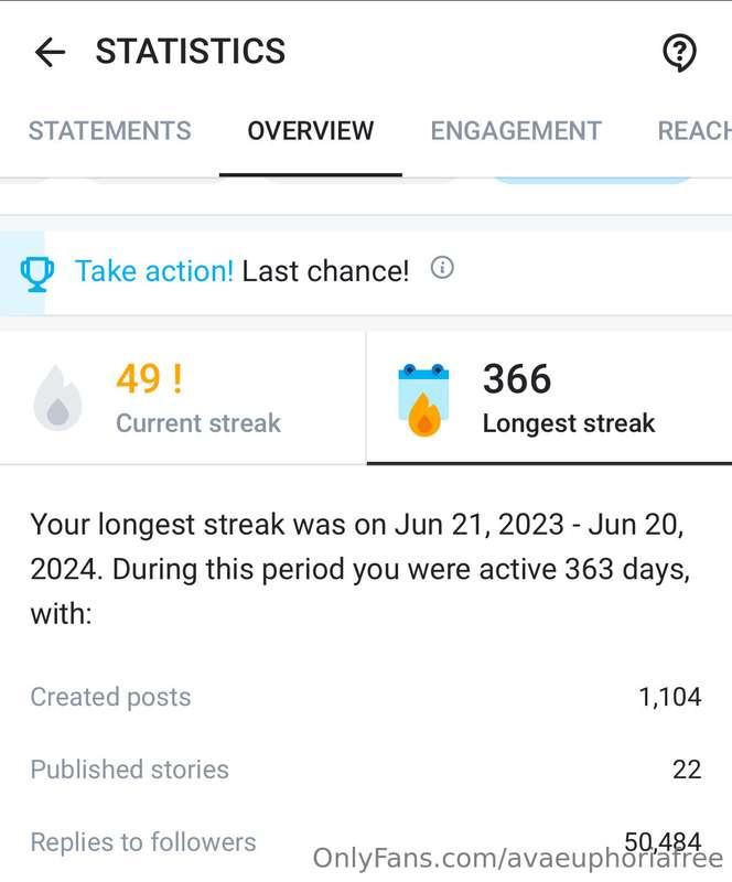 Seems like I've been pretty active on my VIP page 😅😘