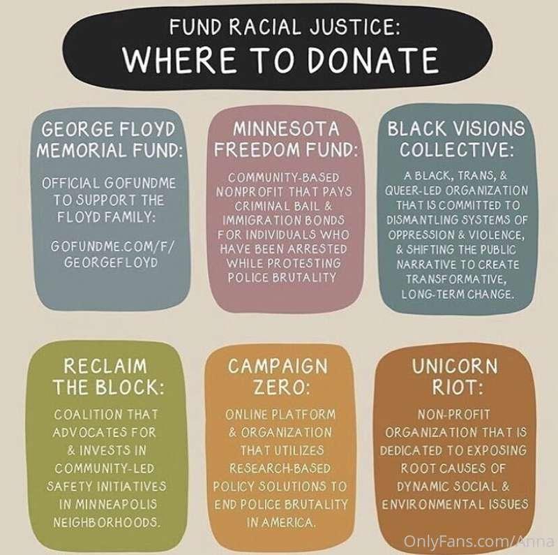 If you haven’t donated yet, I provided you some more details..