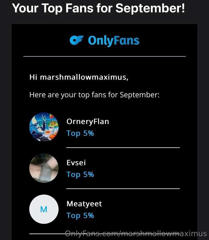 I had 3 top supporters tie last month!! Thank you so much, l..