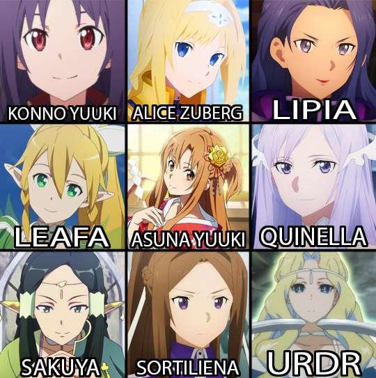 Sword Art Online Poll