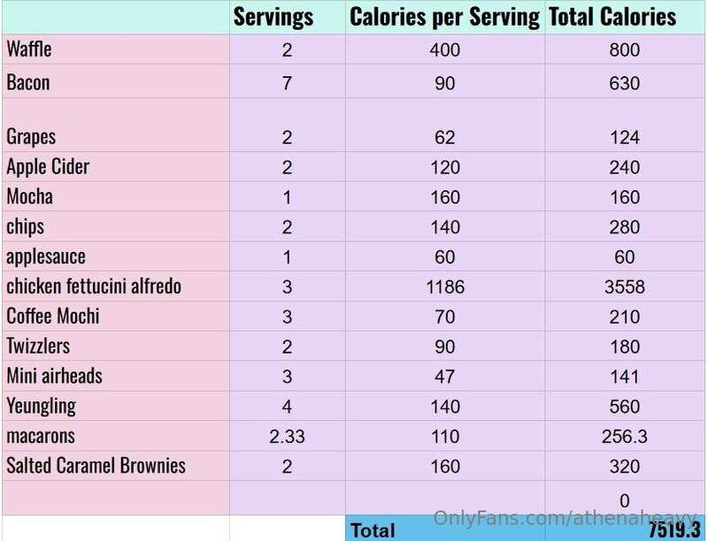 Can you tell my capacity is really, really increasing? Today..