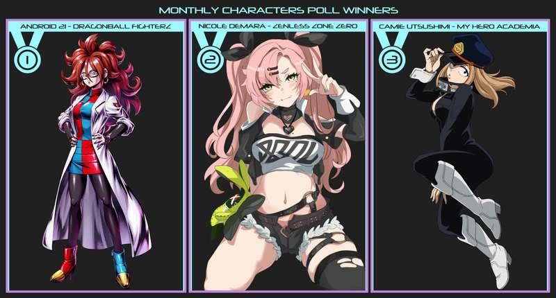 February Characters Winners