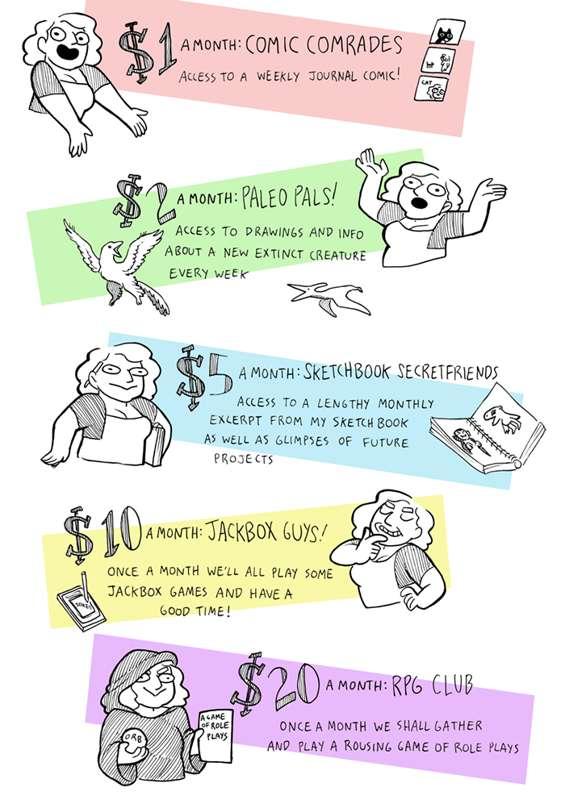 New reward tiers!