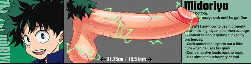 Deku quirked up D