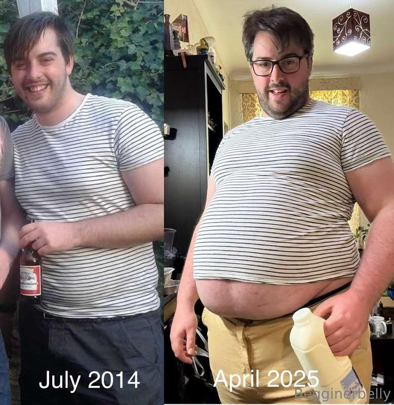I feel so fucking big at the moment and wanted to see how th..