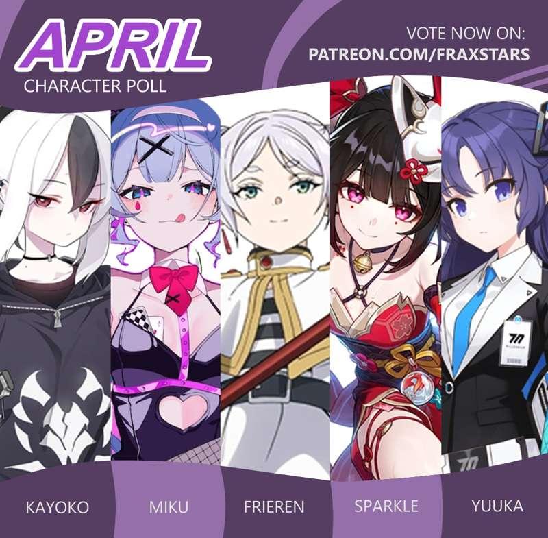 April Character Poll for members!