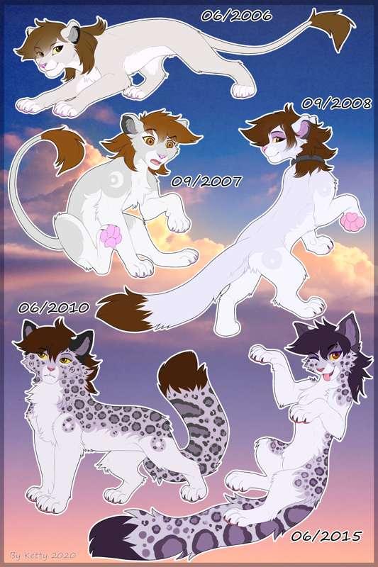 Ketty's evolution through years :D