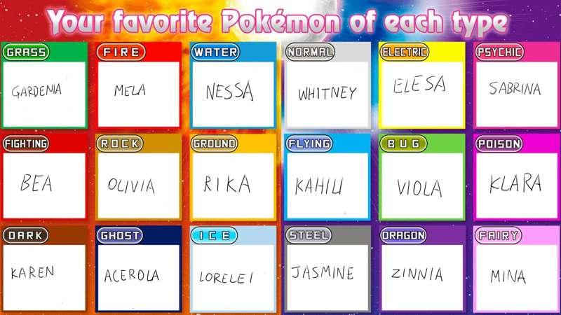 Late Pokemon day sketches