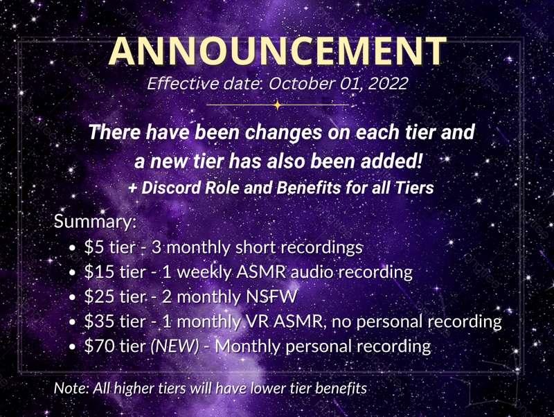 ANNOUNCEMENT: Patron Tier Changes