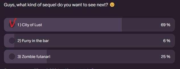 Survey results 