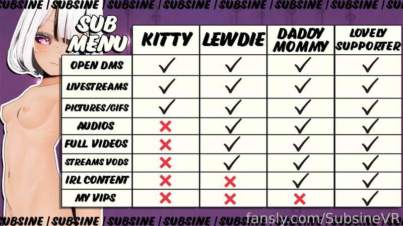 subsinevr image #0