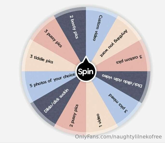 Take a spin on the wheel and see what kinda prize you won da..