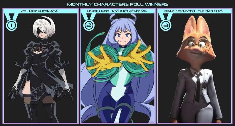 December Poll Winners 🎉