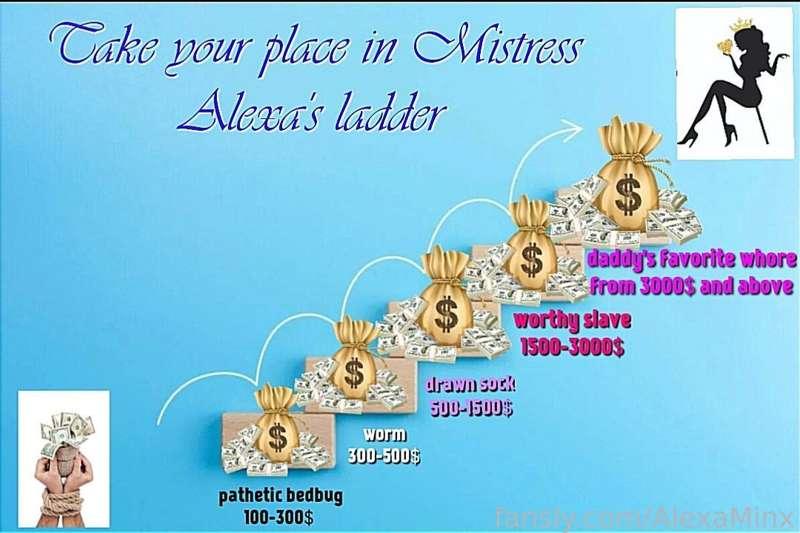 Take your place in Mistress Alexa's ladder


#findom #worship #atm #drain #beta #cashslave #bemywallet 

#

