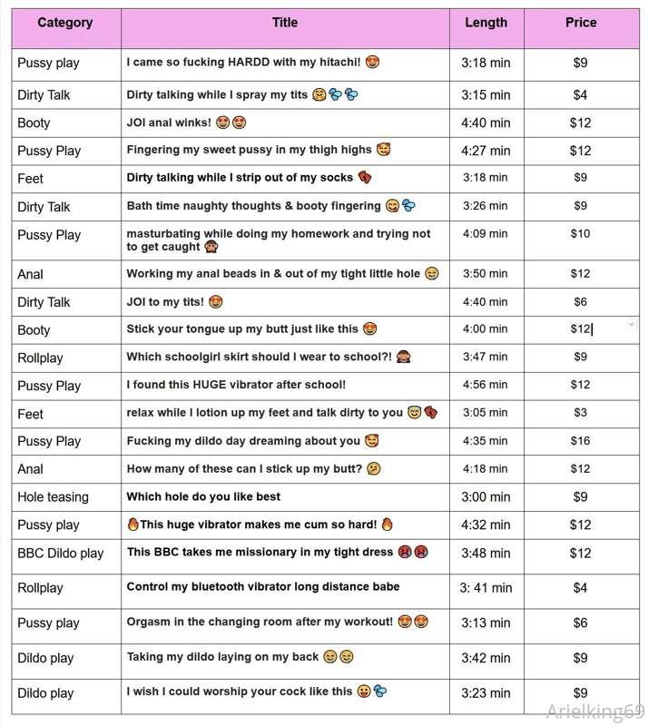 🎥 ***MY VIDEO LIST!*** UPDATED 11/5  ***4 pages*** 🎥 

✨ DIL..