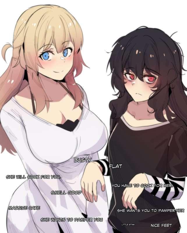Choose your Waifu