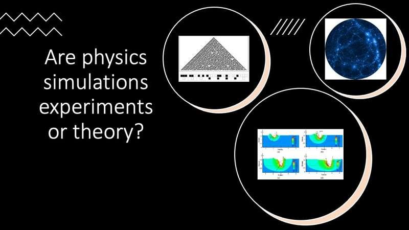 August video: Are simulations experiments?