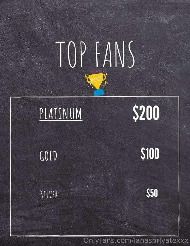 MY TOP FANSI created this scoreboard to show everybody who a..