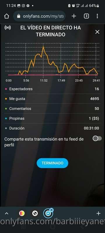 Gracias a los que se unieron y vieron como estaba de arrecha..