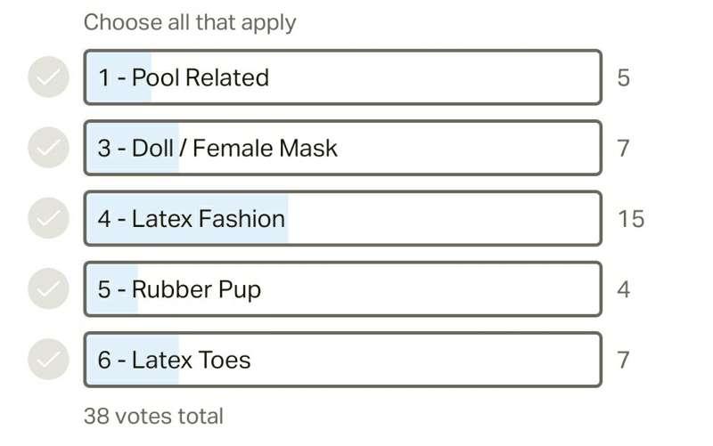 Winner.. Latex Fashion!