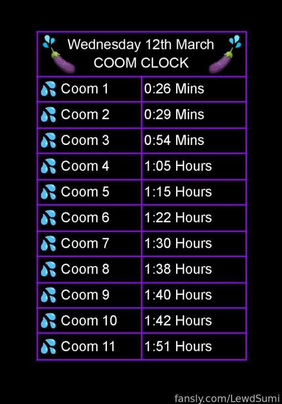 ~03/12/2025~ VOD FOR SUBS
   My first ever face tracking stream!!!! A little scuff but thats ok, Even with the bad quest pro mic (new one aquired, so only 2 streams have the low quality mic) I had so much fun cumming for chat while they could see all my facial expressions &lt;3
~Ambi, Hush, Bell Clamps
~Cooms~11
~All Tiers~


#VR #VirtualGirl #Sub #Brat #420  #NSFW #FYP #Egirl #Anal #Pussy #Female #Lovense #Lewd #Lewdtuber #Hentai #Fucking #VOD #Stream #Cum #LewdSumi #Kasumi #Ambi #Hush


**My content is for my Fansly and personal twitter only, NO redistribution allowed, If you are watching this anywhere but my Fansly YOU ARE STEALING IT**
