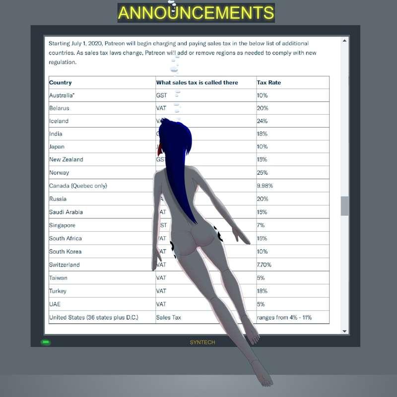 Sales tax on Patreon