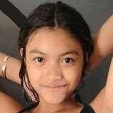 anyteensqu1rt
