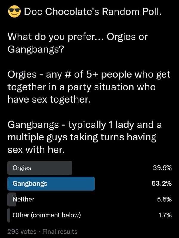 🔥 My unofficial poll I did on Twitter on what's more popular..