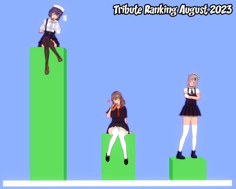 Tribute Ranking August 2023