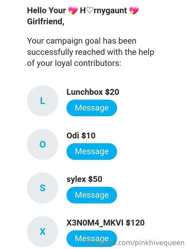HOLY MOLY! TIP GOAL WAS MET?! Huge Thanks to these wonderful..