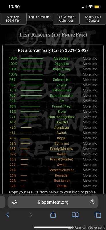 I retook the BDSM test and i can’t say I’m surprised 😅