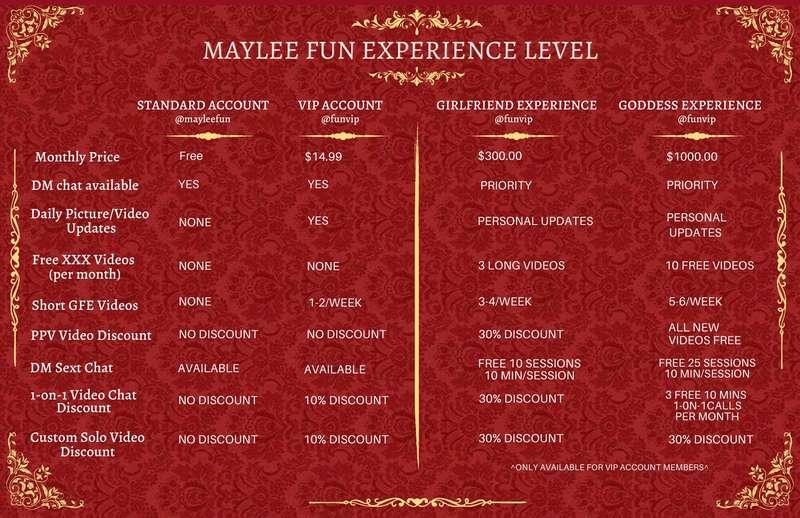 ✨✨𝐌𝐚𝐲𝐥𝐞𝐞 𝐅𝐮𝐧 𝐄𝐱𝐩𝐞𝐫𝐢𝐞𝐧𝐜𝐞 𝐋𝐞𝐯𝐞𝐥 𝐓𝐚𝐛𝐥𝐞🌸🌸
Check the different le..