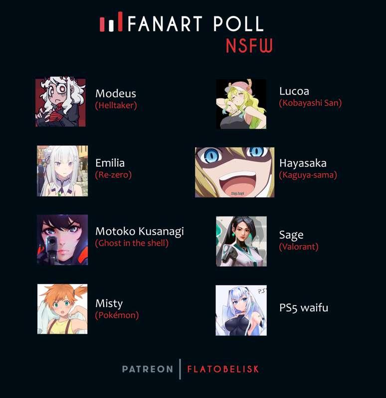 Poll Month 12