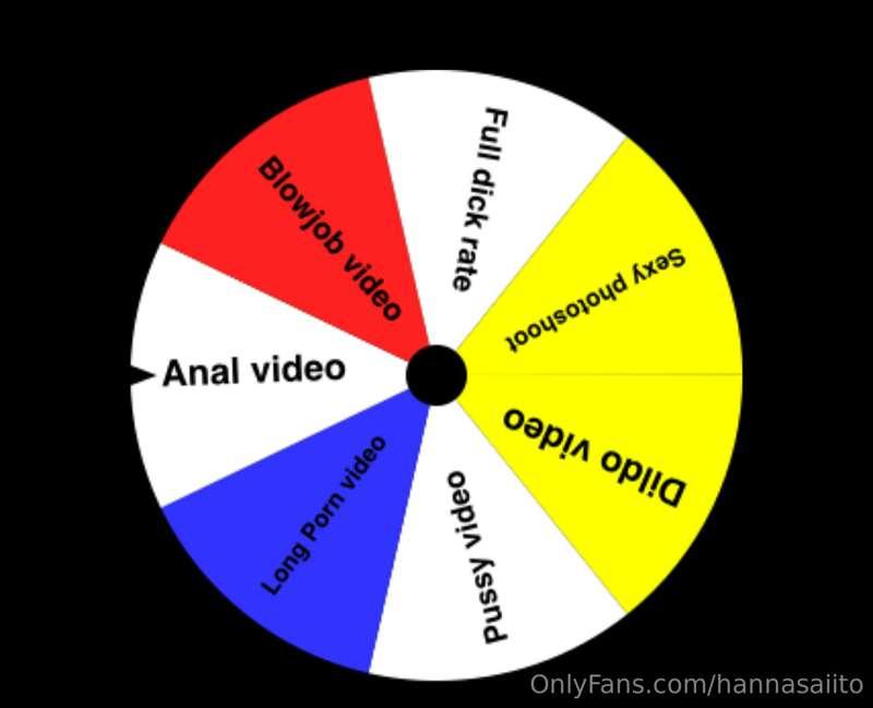 ***Dont forget my new concept of spin the wheel*** everyone ..